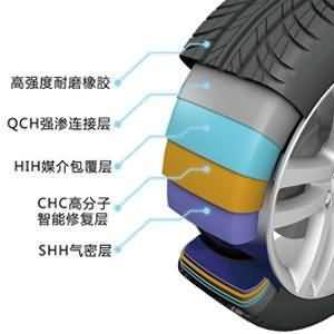 轎車輪胎安全升級應用